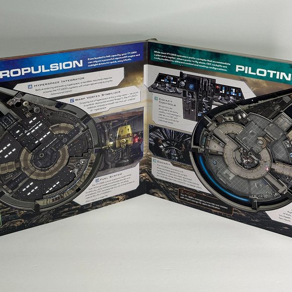 Star Wars: Millennium Falcon: 3-D Owner's Guide Hardcover Book - Picture 3 of 3